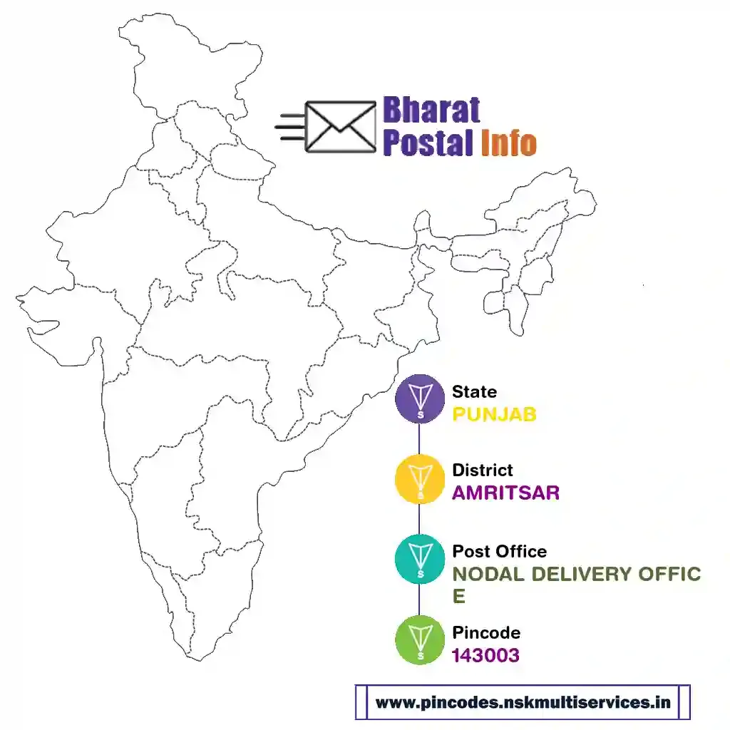 PUNJAB-AMRITSAR-NODAL DELIVERY OFFICE-143003